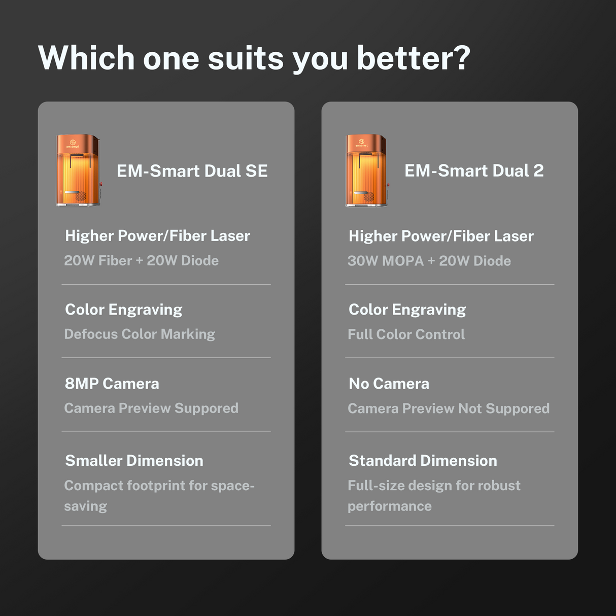 EM-Smart Dual SE Desktop-Dual-Lasergravierer