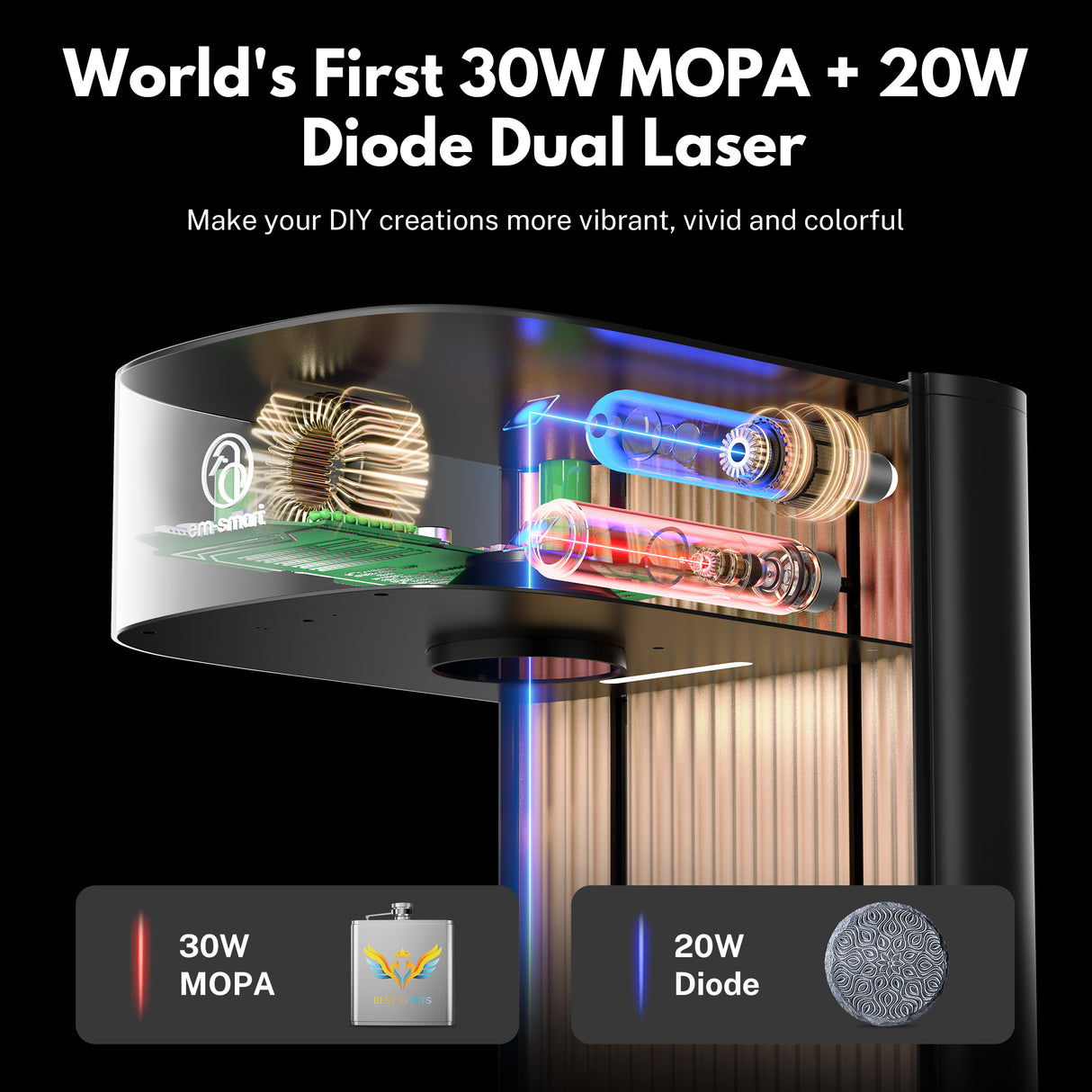 Anzahlung für EM-Smart Dual 2 & SE-Serie