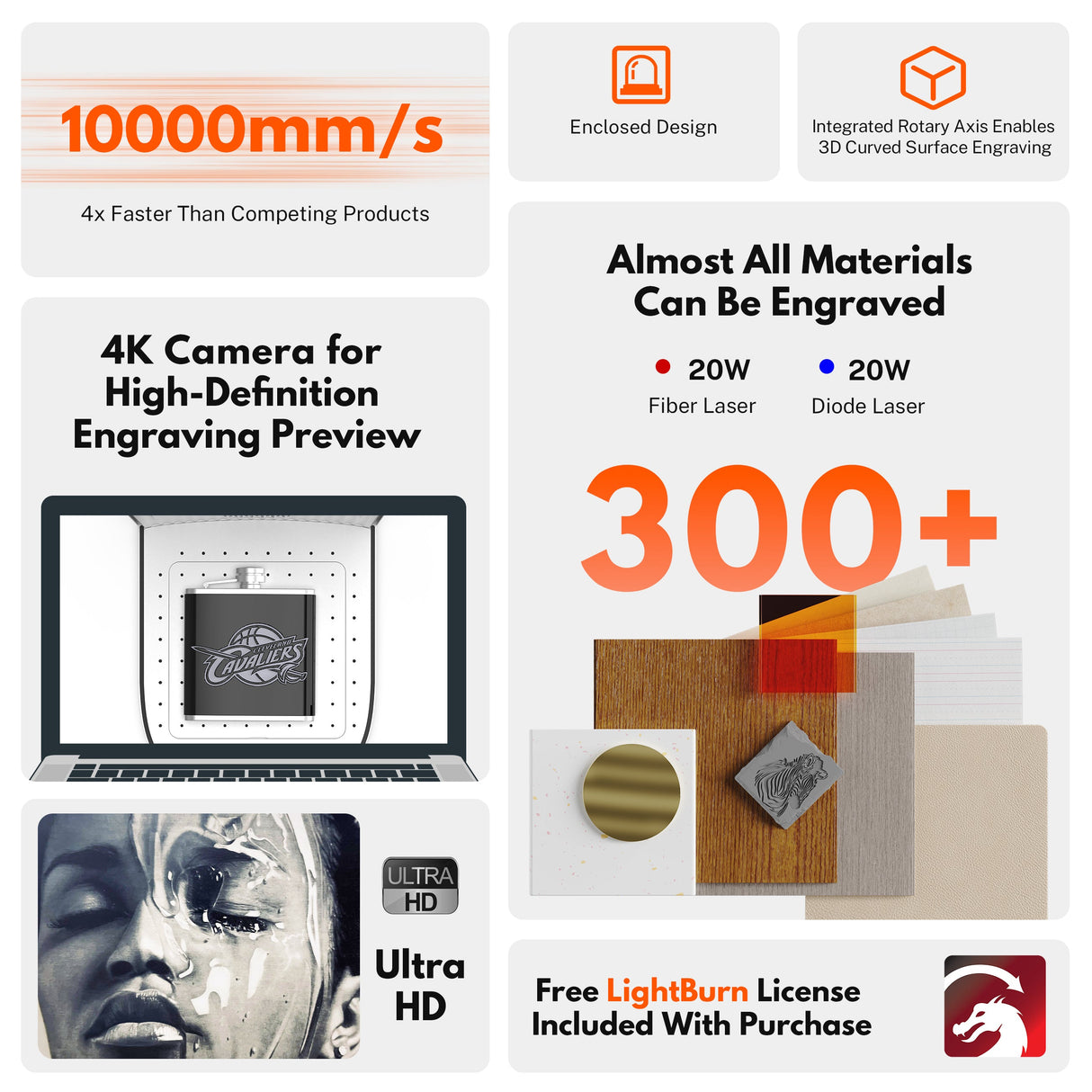 EM-Smart Dual Desktop Laser Engraver with 20W Fiber & Diode