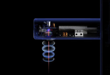 Laser Engraver Accessory: F Theta Lens You Should Know