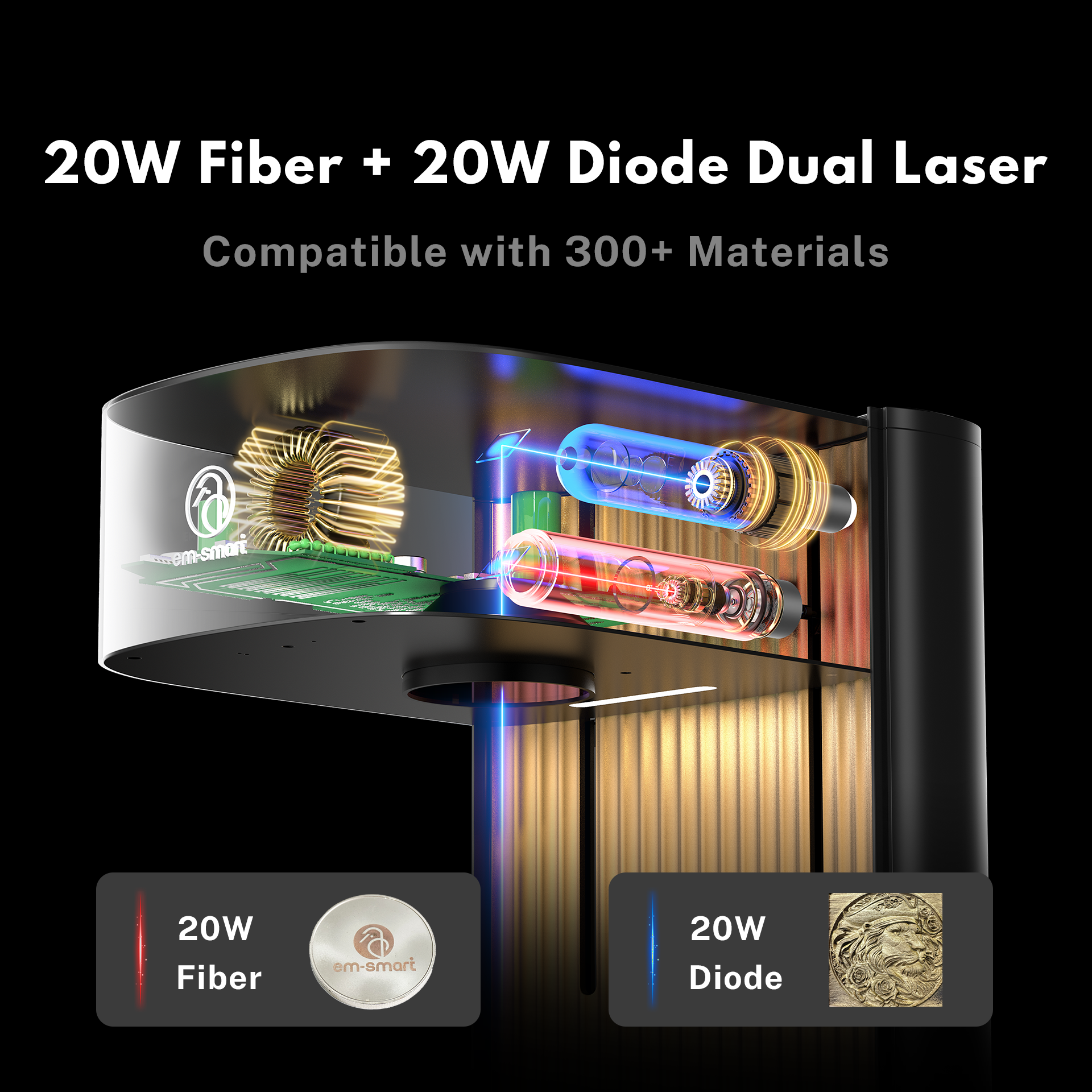EM-Smart Dual SE desktop dual laser engraver