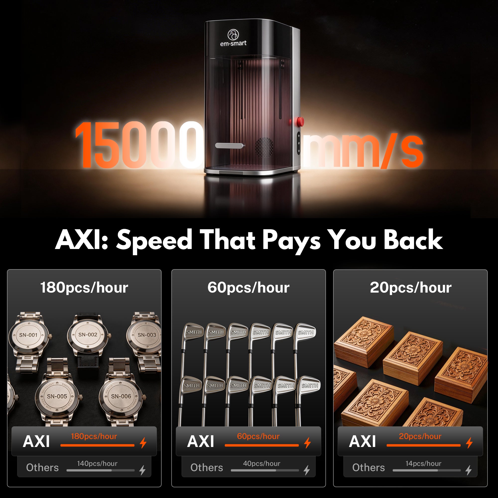 em-smart AXI True 3D Desktop-Lasergravierer