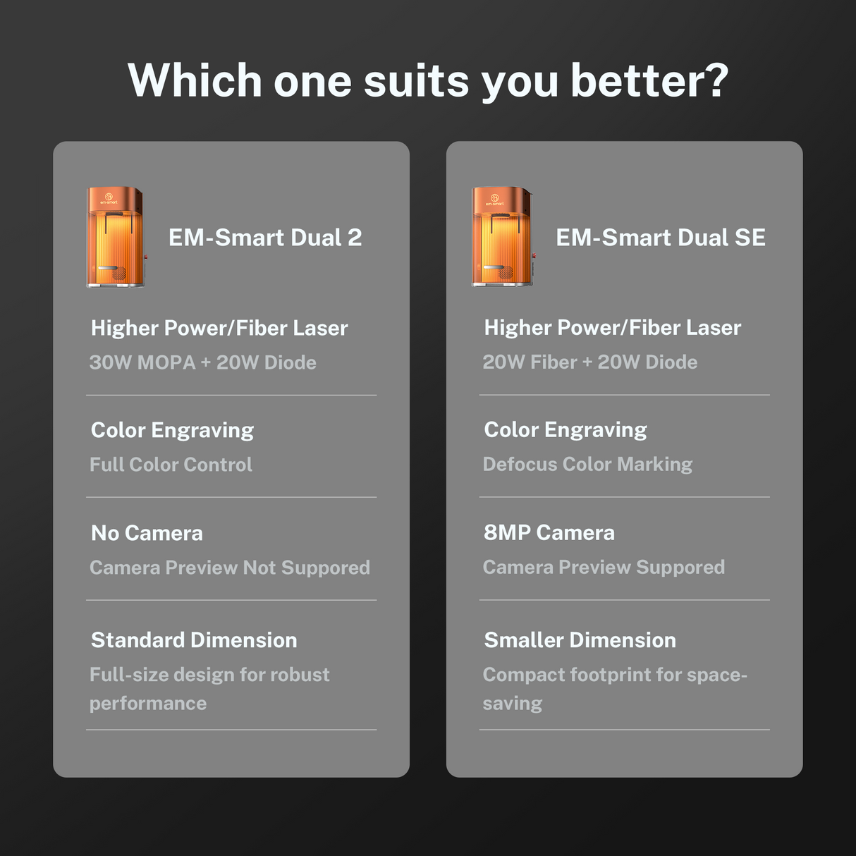 EM-Smart Dual 2 Desktop-Dual-Lasergravierer