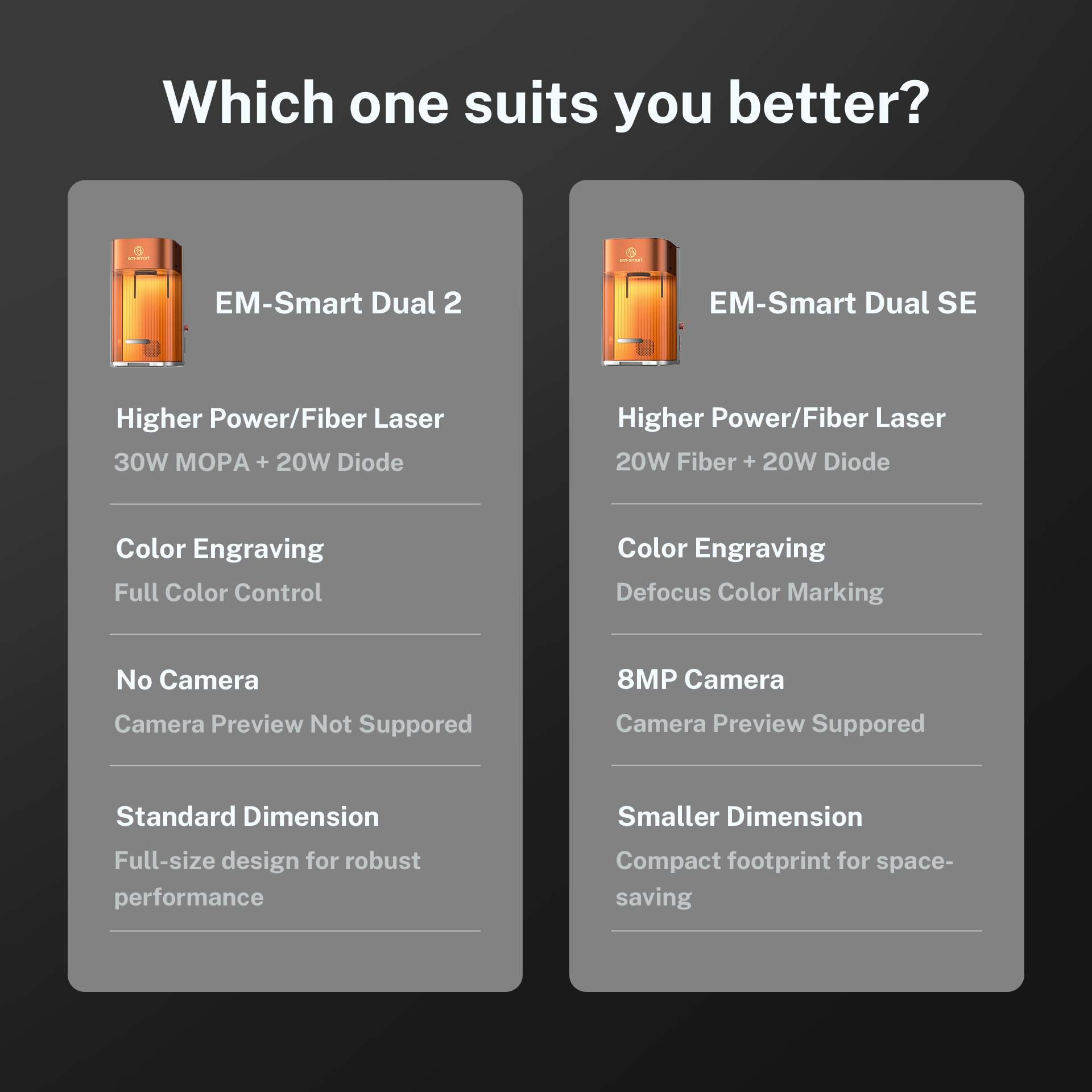 EM-Smart Dual 2 Desktop-Dual-Lasergravierer